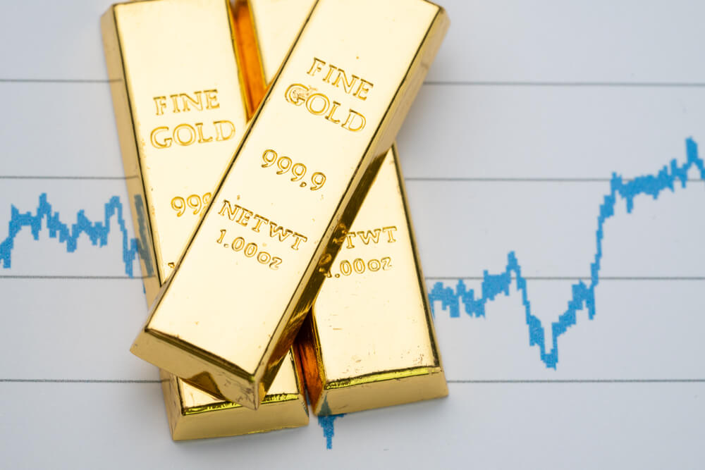 Uticaj finansijskog tržišta na cijenu zlata